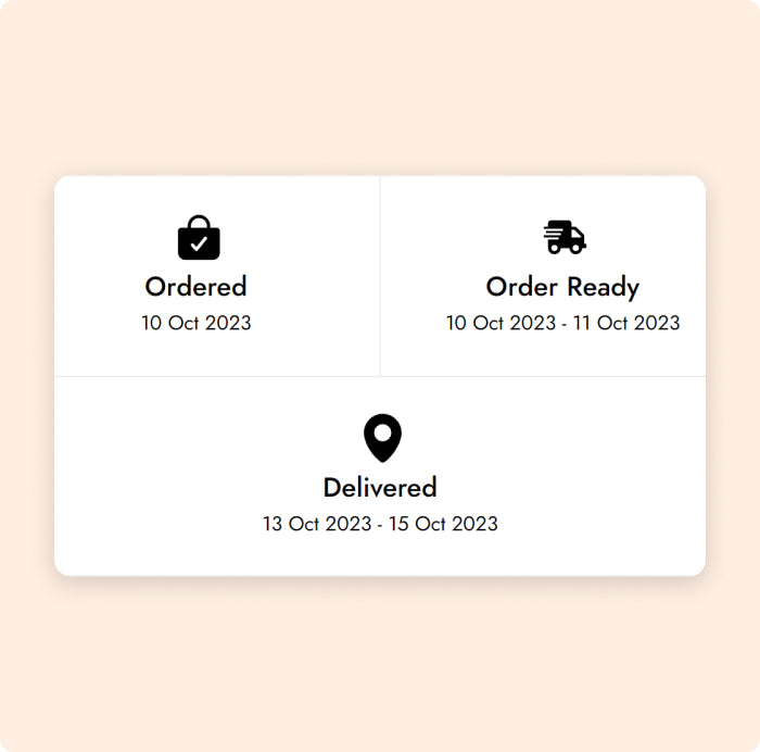 Order Process For Easy Got a Information About Order in Shopify Order Process For Easy Got a Information About Order in Shopify