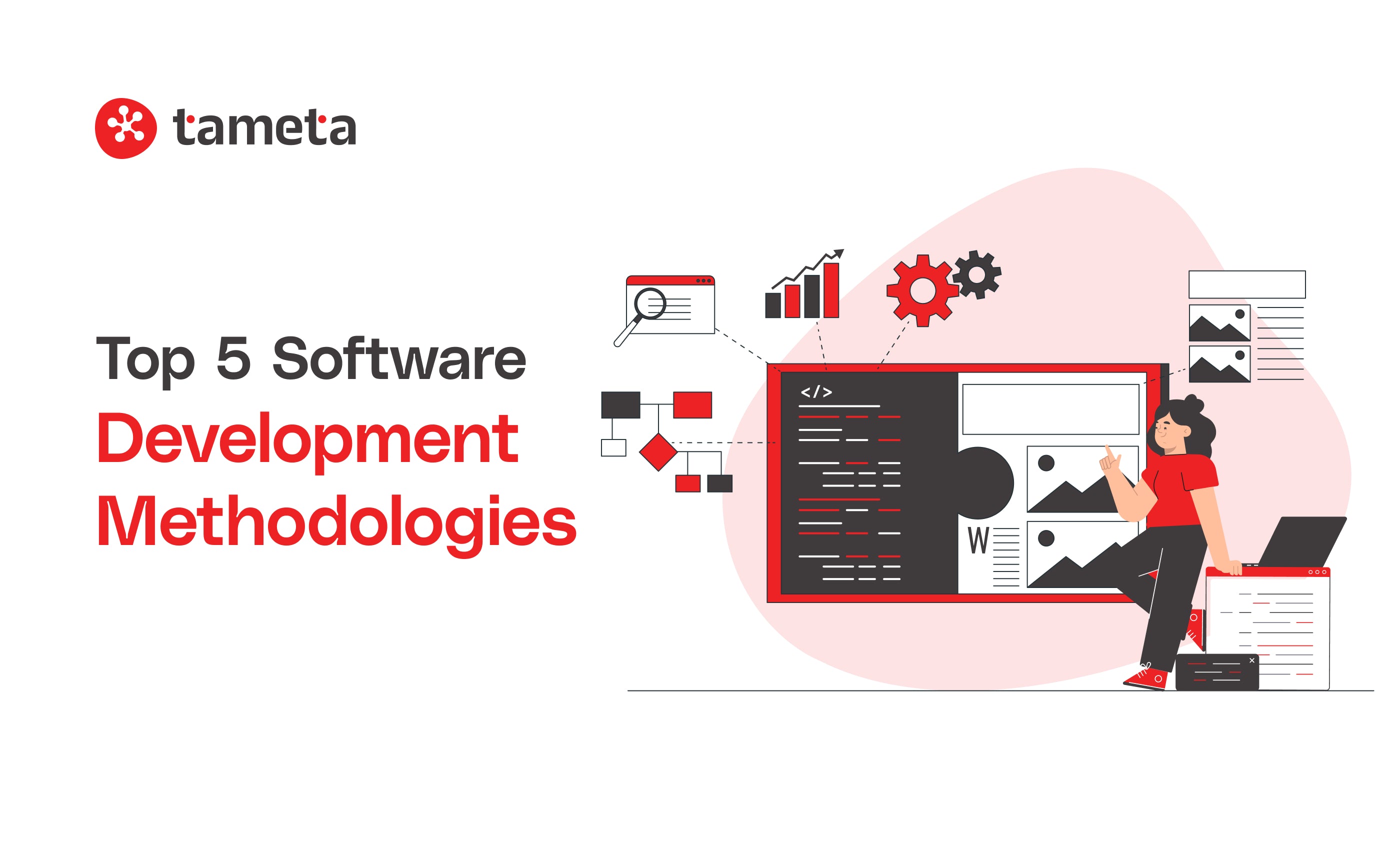 Software Development Methodologies 