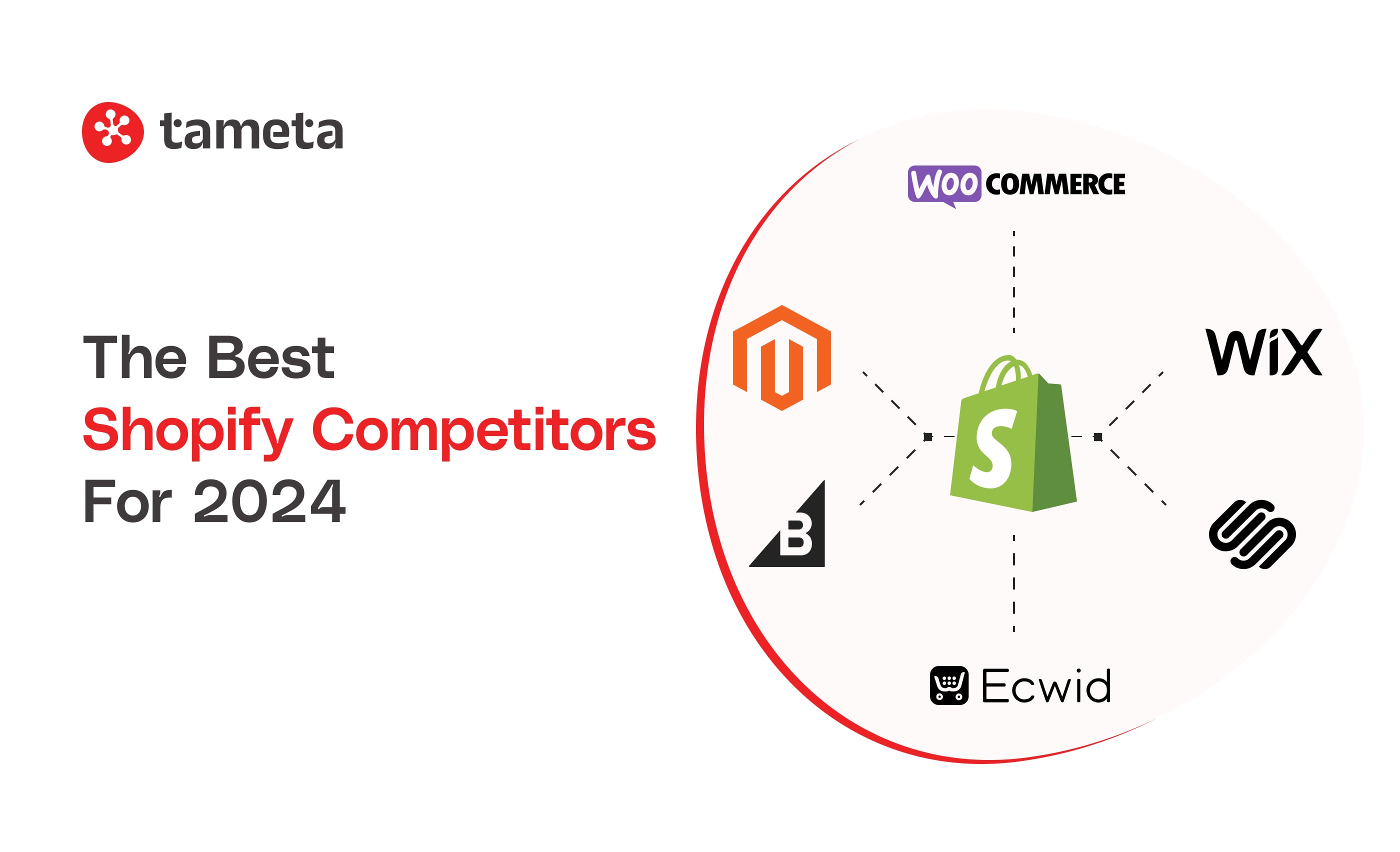 The Best  Shopify Competitors for 2024